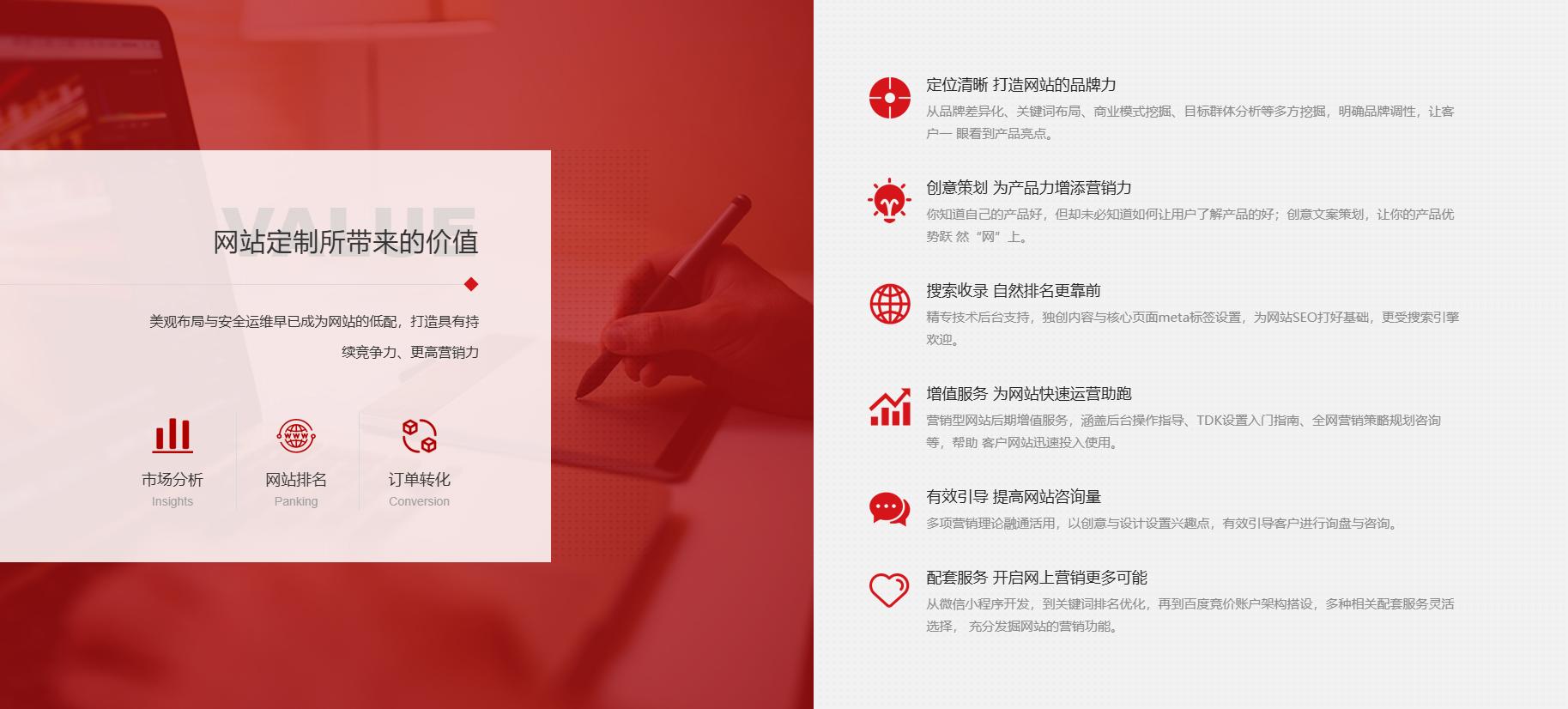 从品牌展示到SEO优化获客：助君网络的营销型网站建设与优化全解析