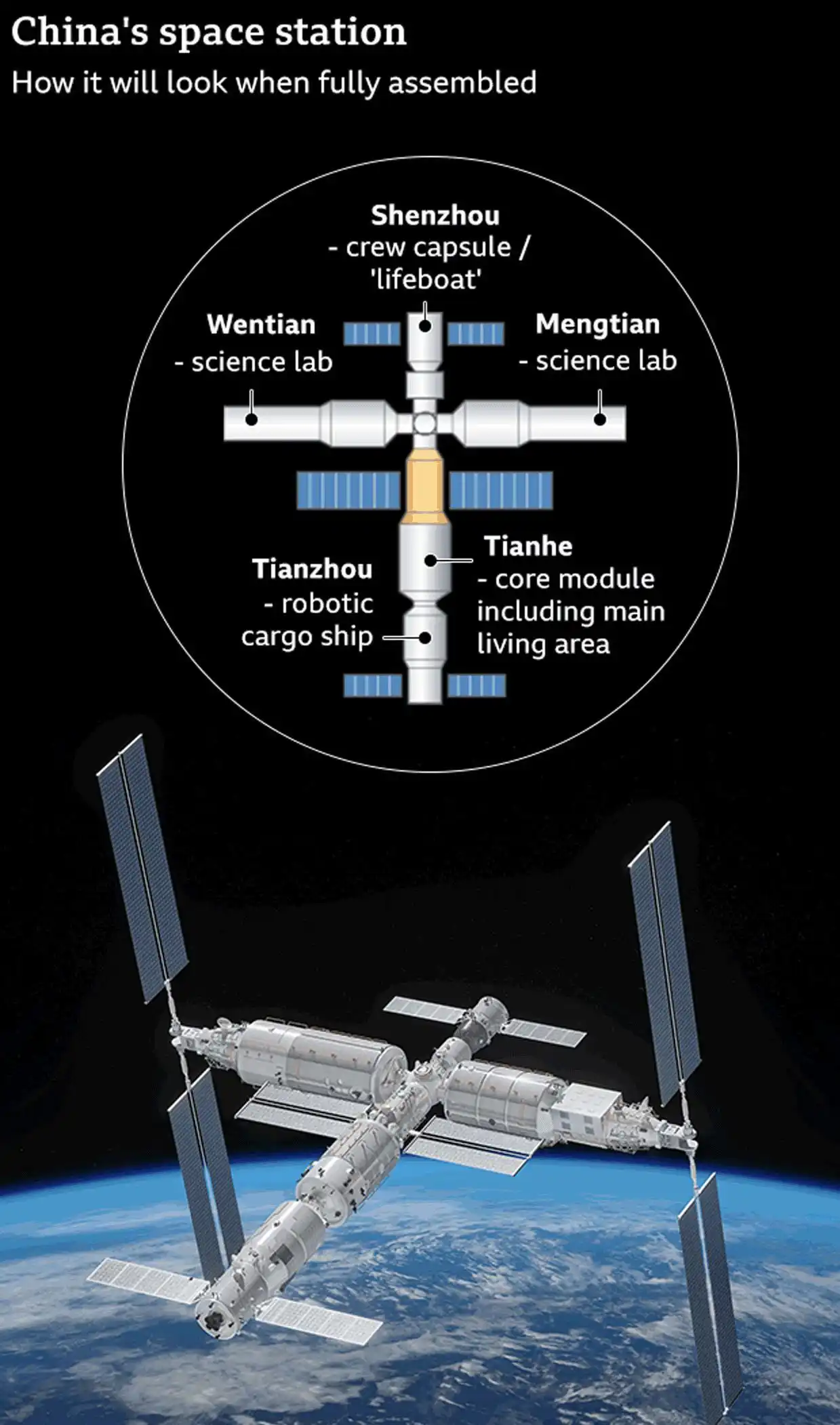 酸！国外网友集体嘲讽神舟12号，大呼：那是在摄影棚里拍的