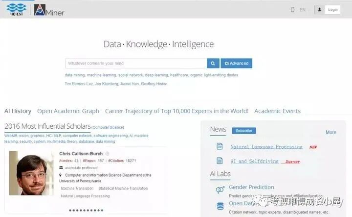 【最全汇总】24个免费下载论文、查找文献的神级网站合集，超实用！