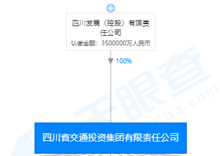 重磅！四川交投、能投、铁投集团同时换帅
