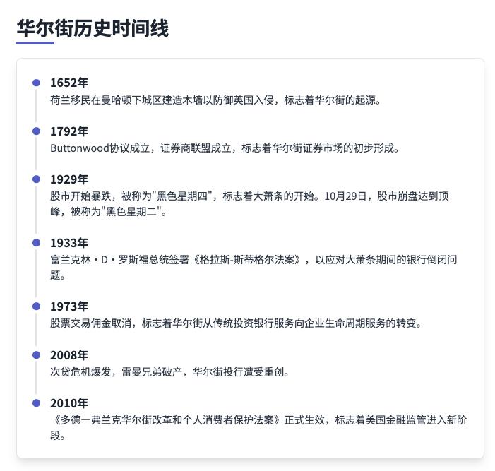 华尔街是如何诞生的？