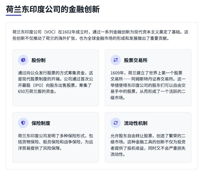 华尔街是如何诞生的？