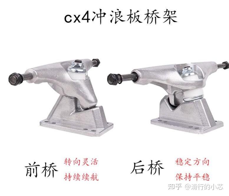 【7类常见滑板选款攻略】初学滑板怎么选？【游龙板/鱼板/双翘板/陆冲板/长板/公路板/漂移板】