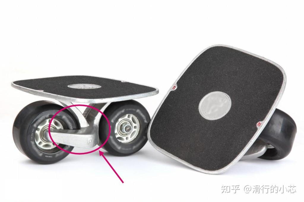 【7类常见滑板选款攻略】初学滑板怎么选？【游龙板/鱼板/双翘板/陆冲板/长板/公路板/漂移板】