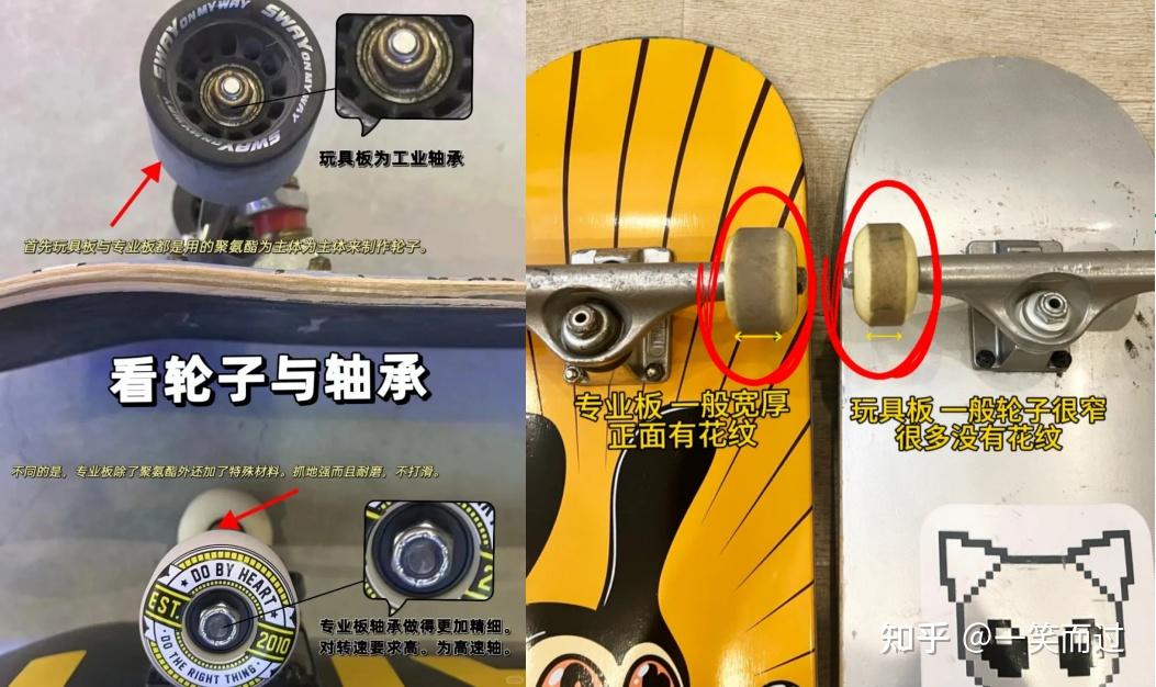 长板/鱼板/双翘板/陆冲板怎么选？