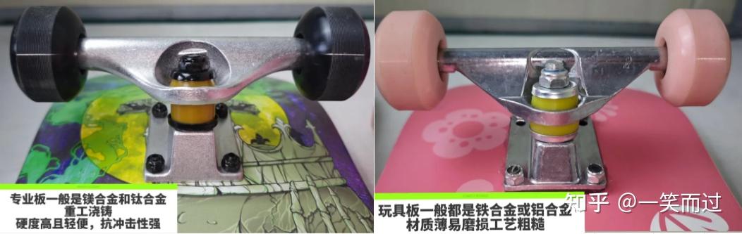 长板/鱼板/双翘板/陆冲板怎么选？