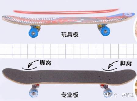 长板/鱼板/双翘板/陆冲板怎么选？
