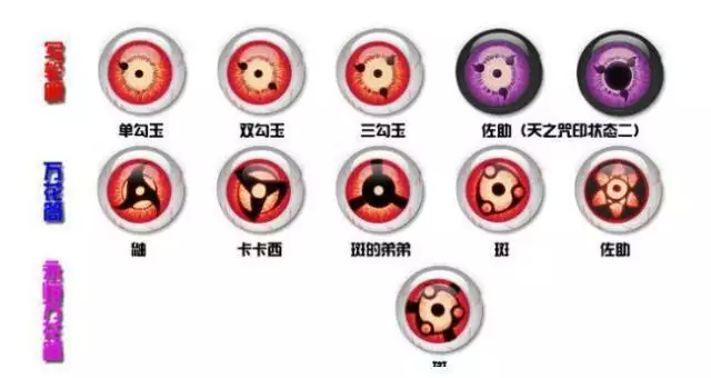 快来探索火影忍者血继界限的独特魅力,别错过!