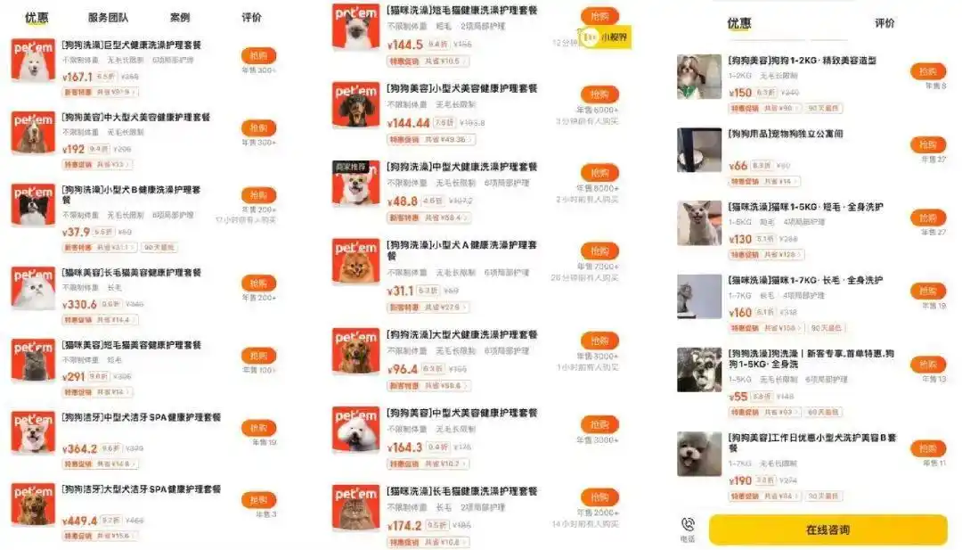 1亿猫猫狗狗的“洗剪吹”生意