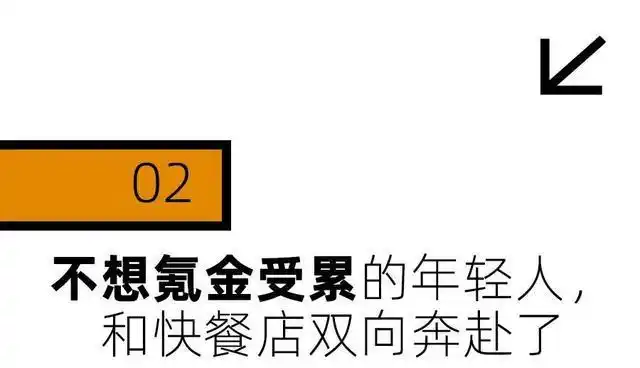 年轻人最新婚礼场地:麦当劳和海底捞
