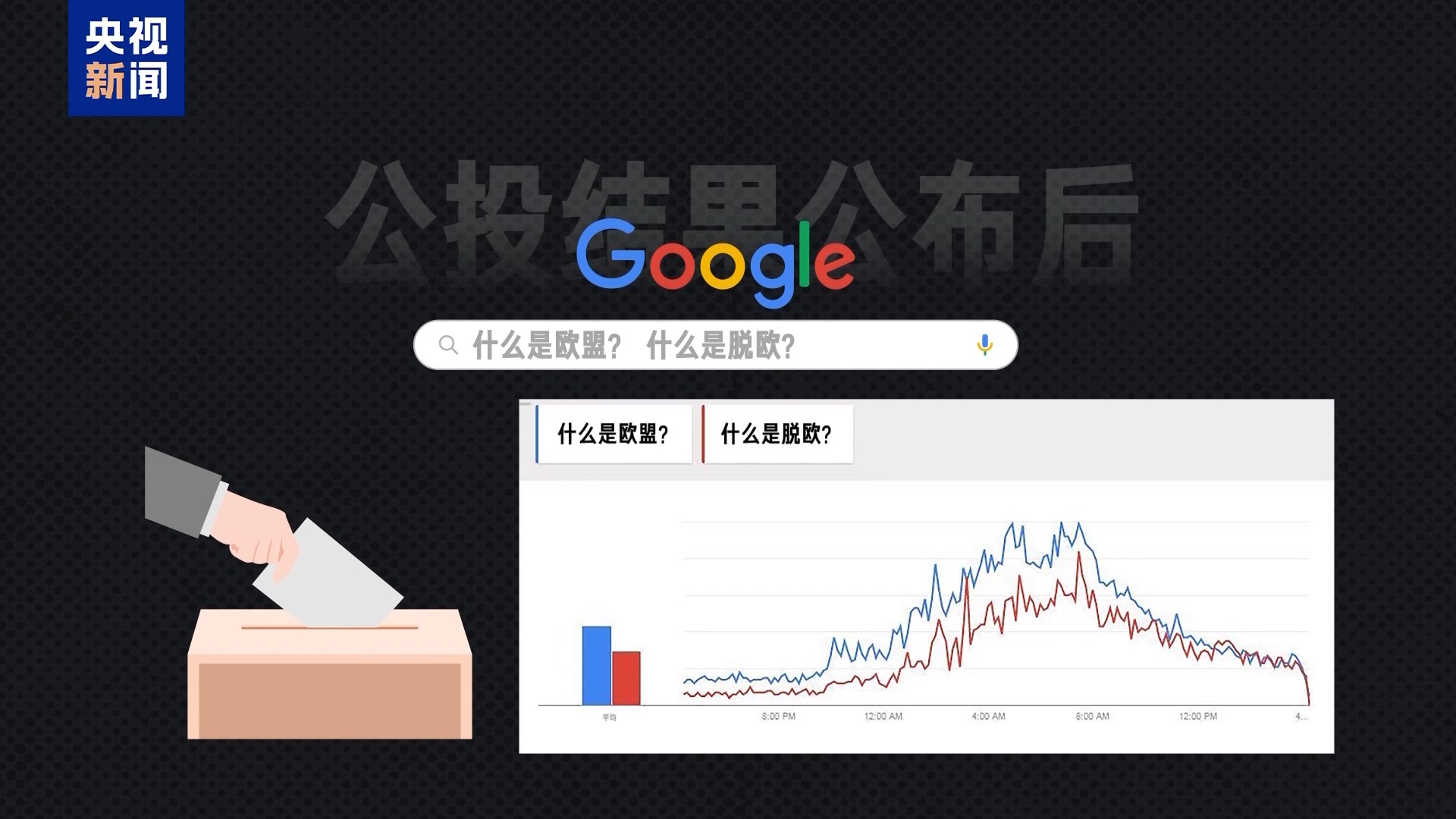 英欧再“牵手” 英国此前脱欧实为“政策事故”？