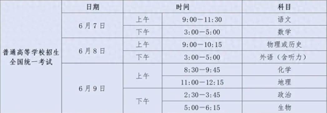 今年，醴陵将有5378人参加高考！