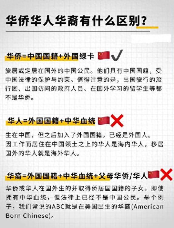 华侨、华裔、华人分别是什么意思，哪一种算是中国人