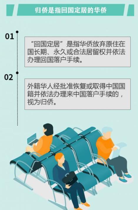 华侨、华裔、华人分别是什么意思，哪一种算是中国人