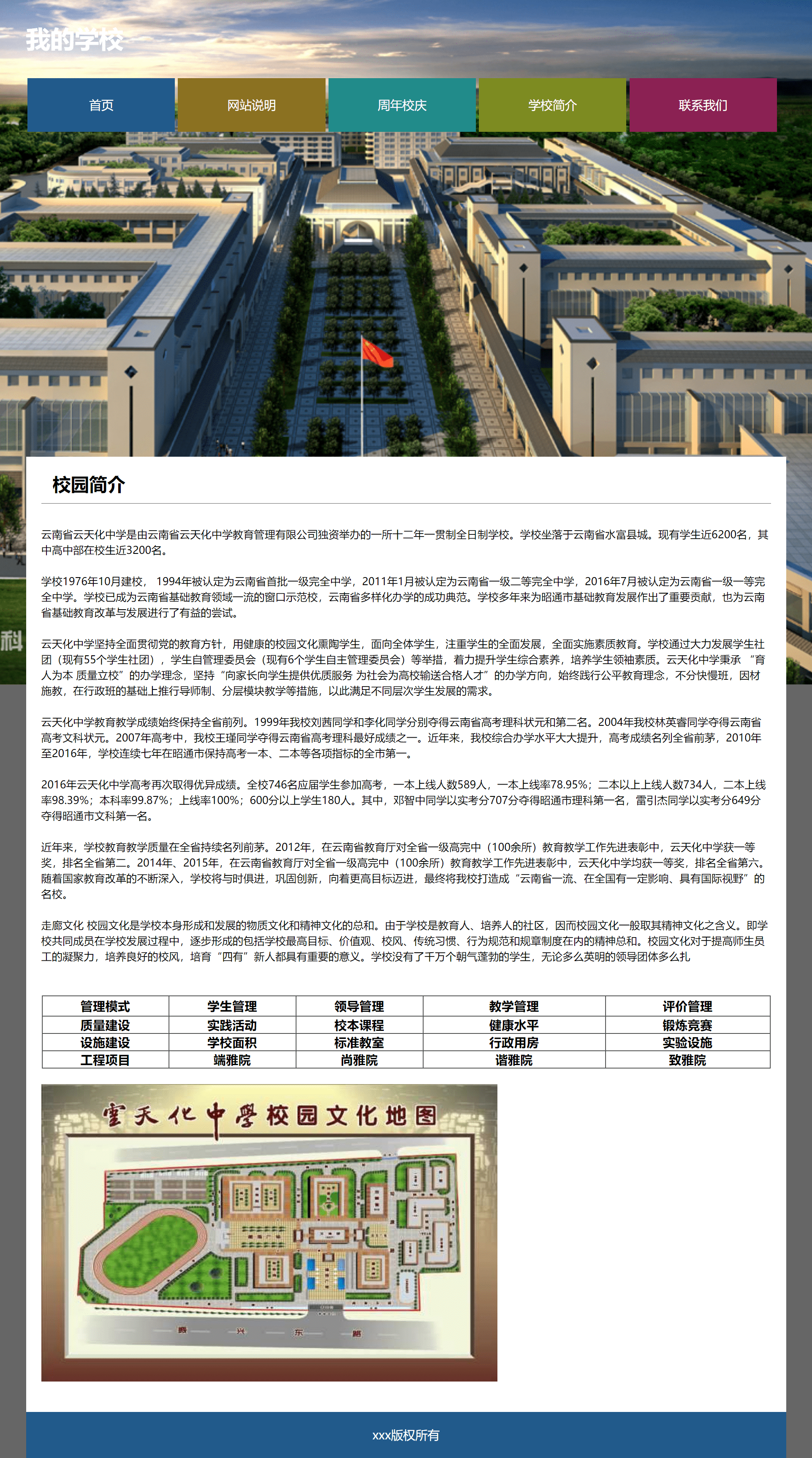 我的学校网页期末作业（纯html+css实现）