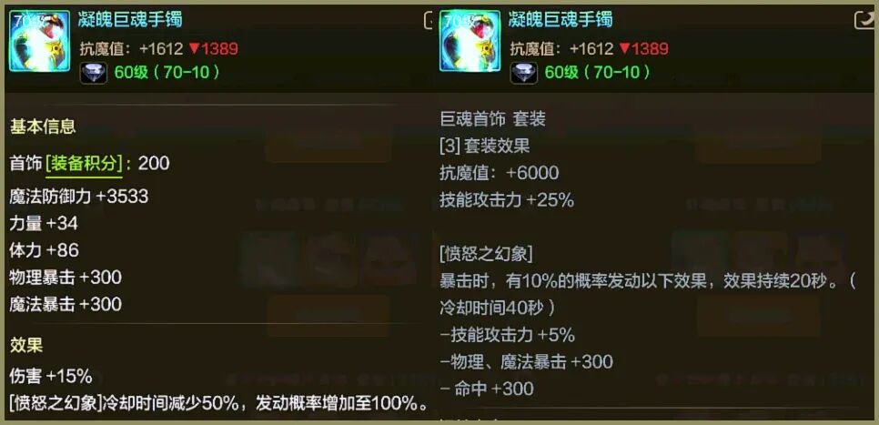 DNF：首饰五虎将优劣对比基本确定，但依旧备受欢迎，契约套提升垫底