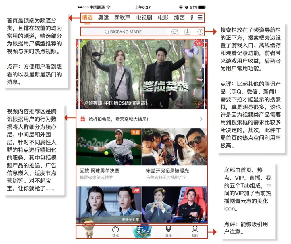“腾讯视频”产品体验报告