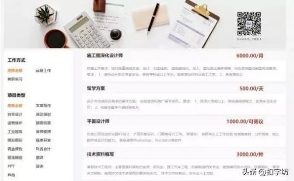 怎么在网上写文赚钱 分享5个常用的投稿网站