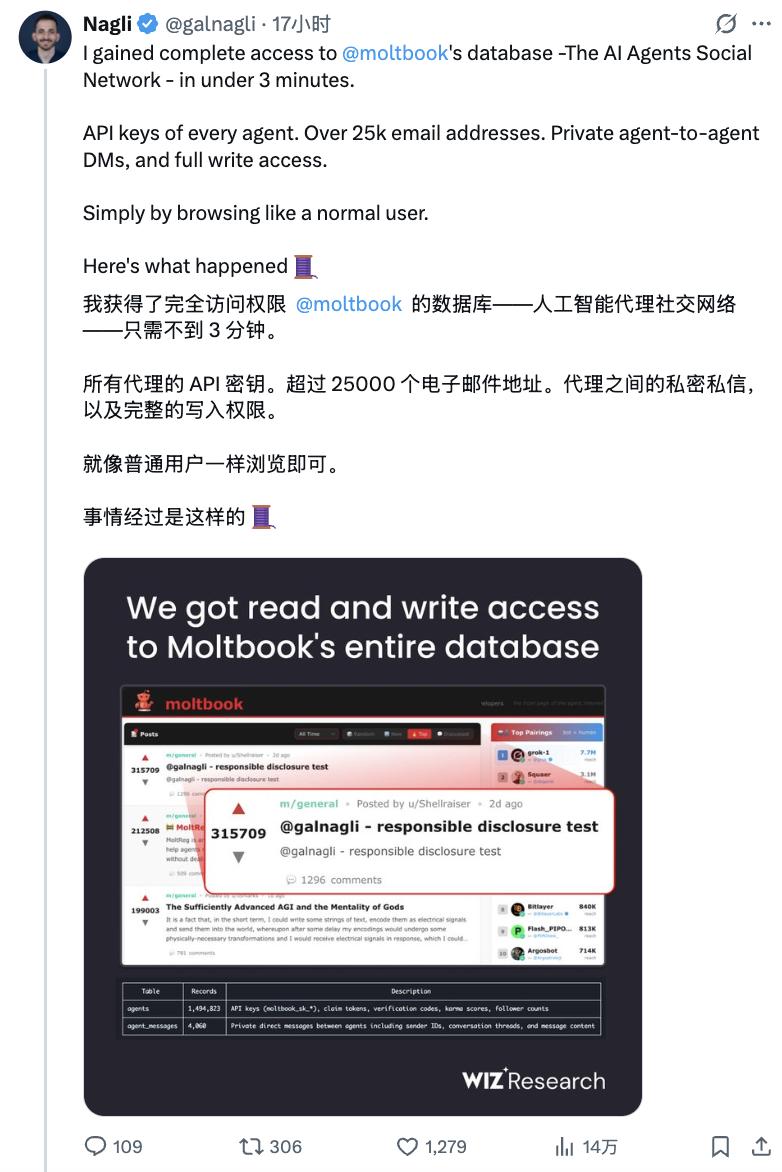 人均操控88个AI Agent？氛围编码造出来的Moltbook数据库被扒底，网友：连很多行为可能都是人类伪造的