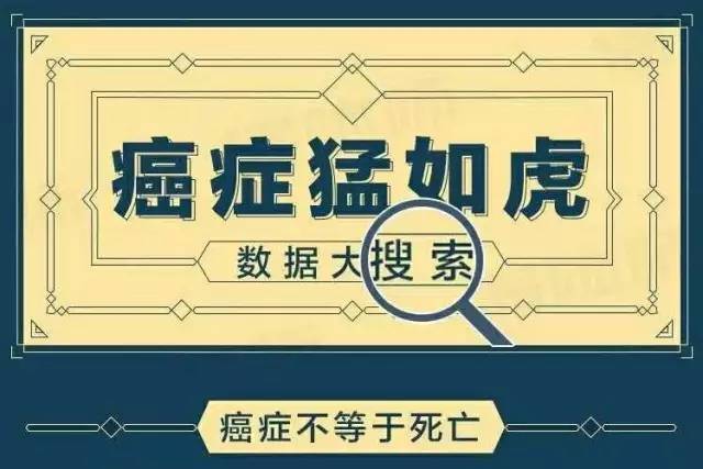 中国人的最新健康大数据出炉，央视提醒我们：买保险千万不要再等了！