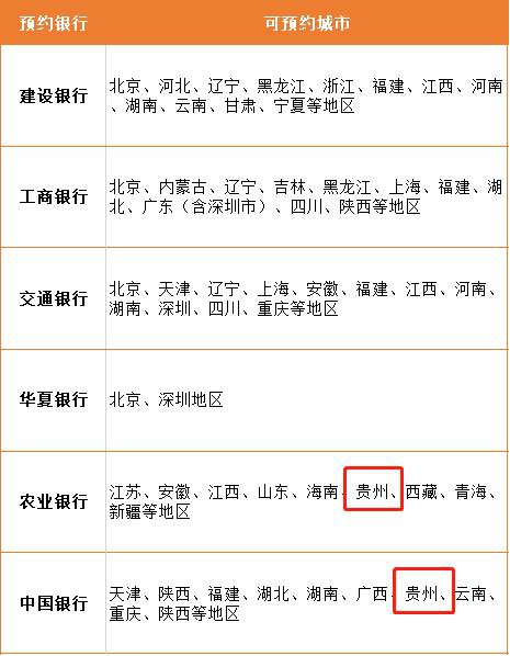 中国农业银行关于预约兑换2020年贺岁普通纪念币的公告（官方原文）
