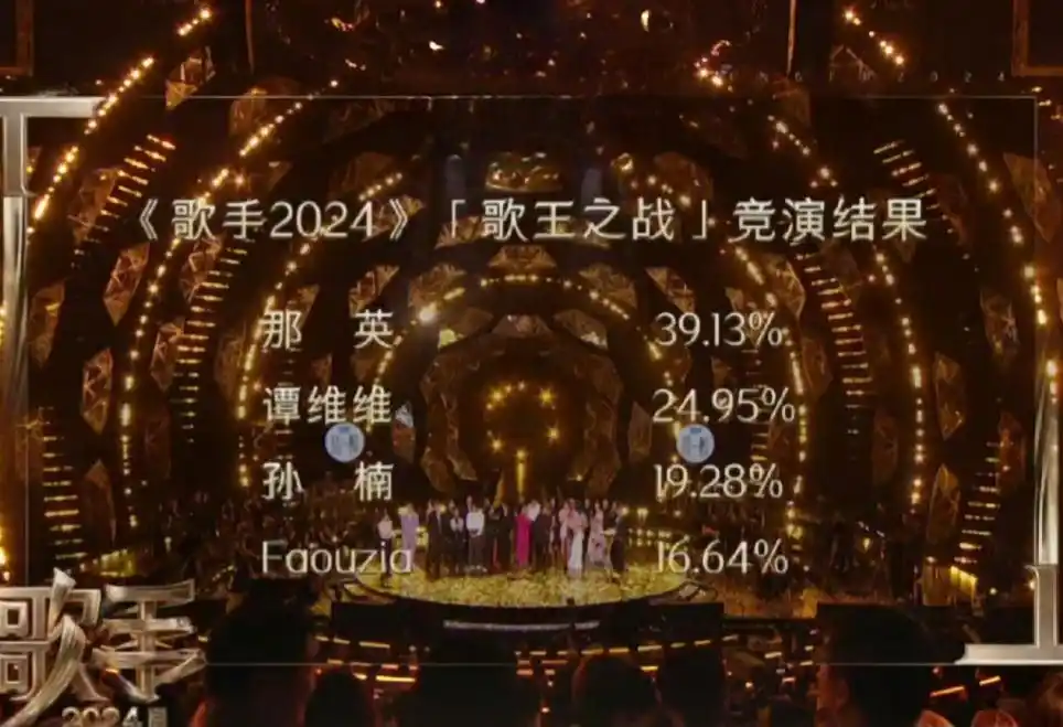 《歌手》决赛排名揭晓,那英断层第一,凡希亚罕见第四