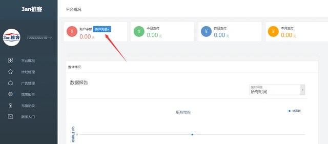 淘宝店怎么做站外推广