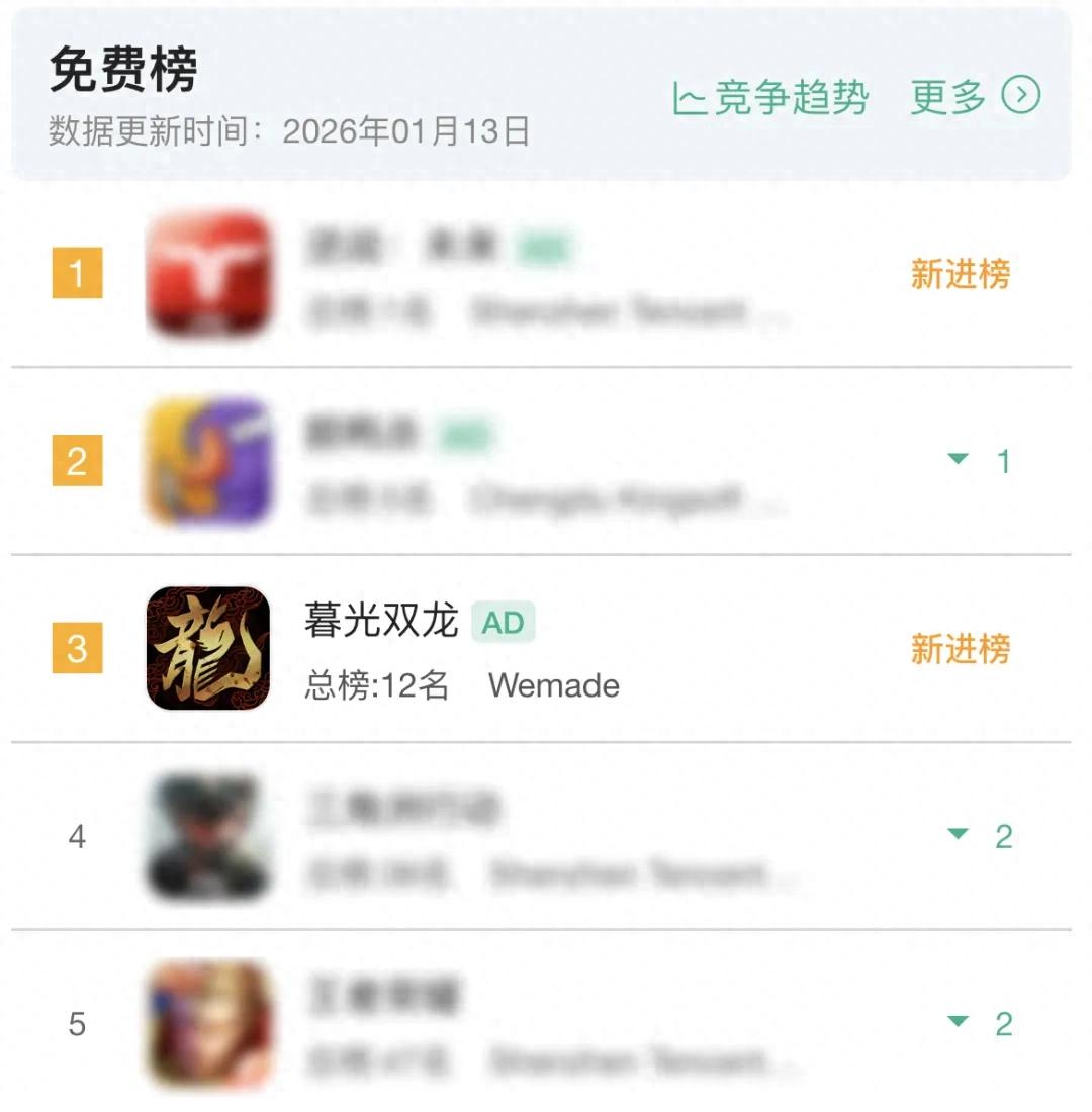 空降TOP 3，行业对传奇的偏见，要变了？