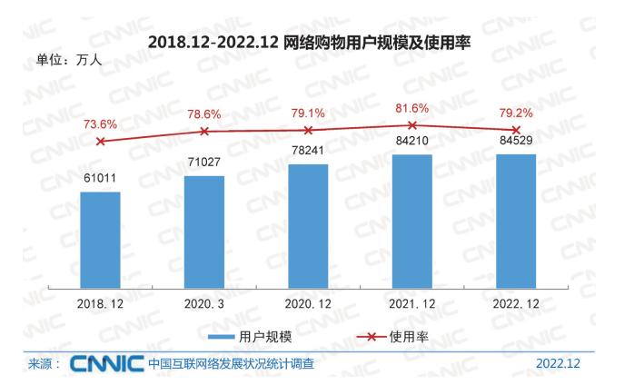 淘宝天猫618四大新变化、堪称“历史级投入”,商家如何把握新机会?