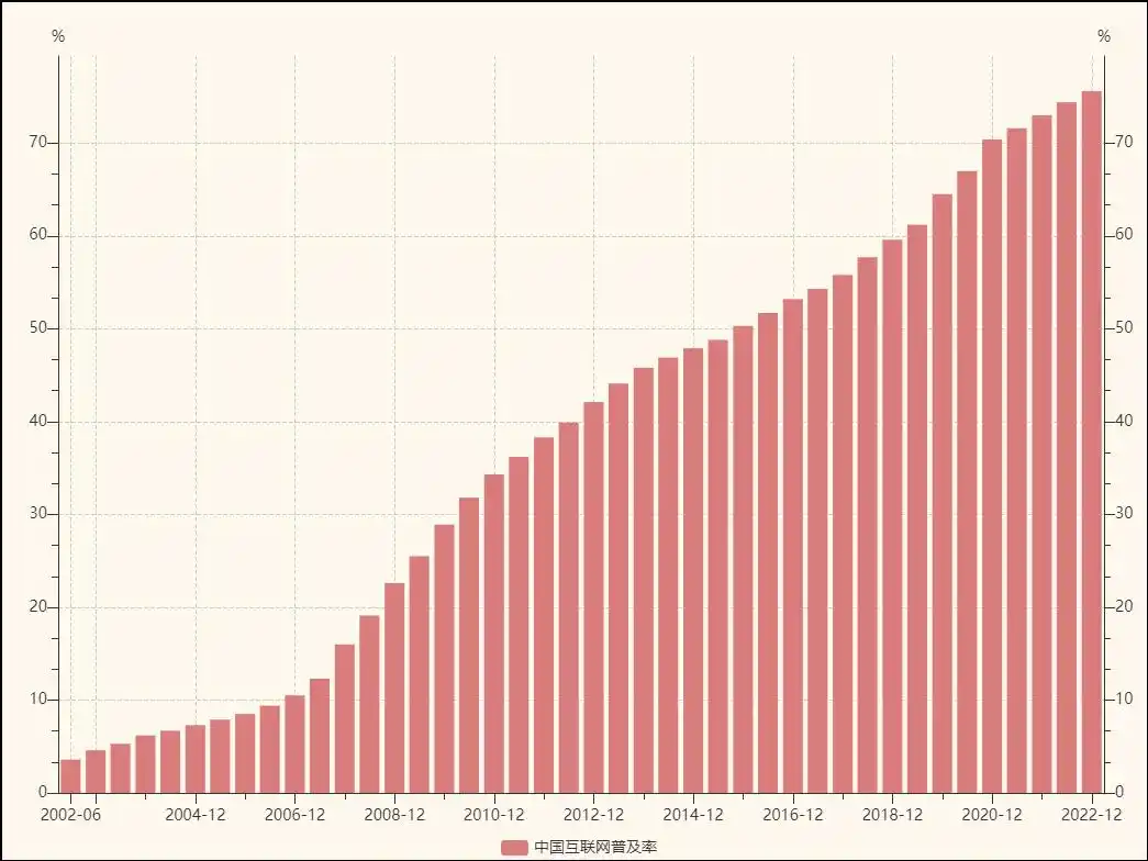 淘天集团的首场618,淘宝首页剧变