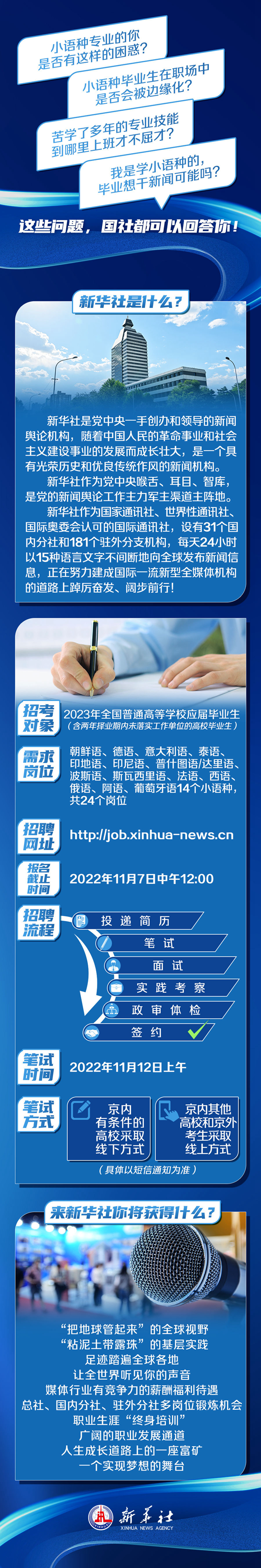 新华社2023年校园招聘小语种绿色通道开启啦