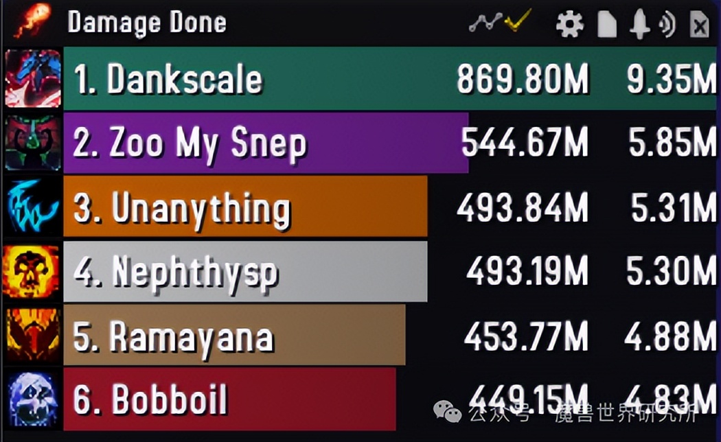 魔兽暴雪插件大动刀后!前夕和12.0最推荐的几个插件!后天记得装