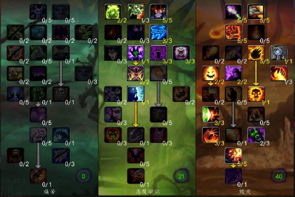 70ss痛苦ss输出手法