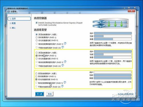 是性能也是寿命!主板磁盘模式设置详解