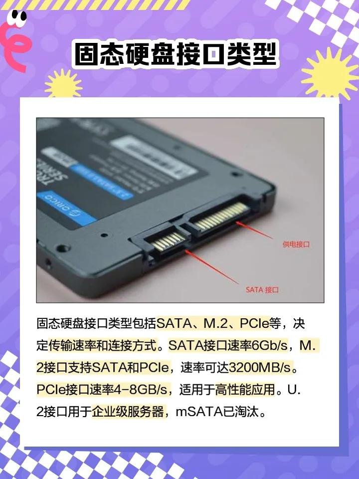 装固态硬盘总翻车？80%小白踩过这5个坑！一步到位零失误