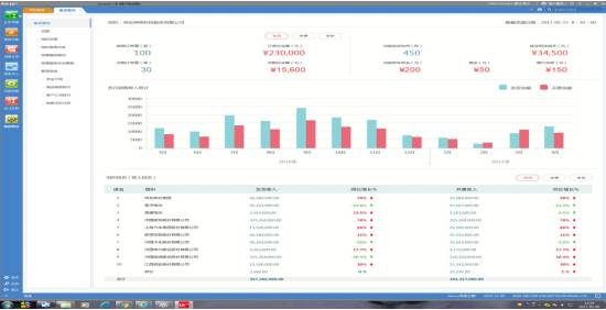 用友U8+V13.0erp系统免费试用版下载地址（安装金盘非破解版）