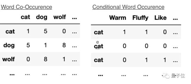 “GNN，简直太烂了”，一位Reddit网友的深度分析火了