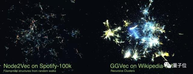 “GNN，简直太烂了”，一位Reddit网友的深度分析火了