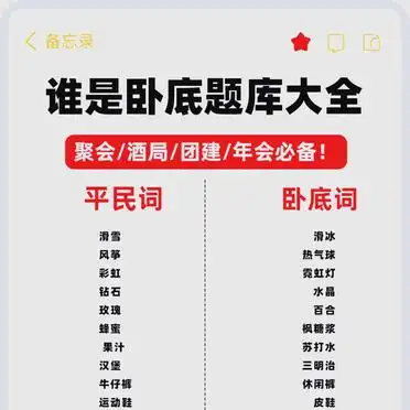 ️️谁是卧底?游戏规则大揭秘!