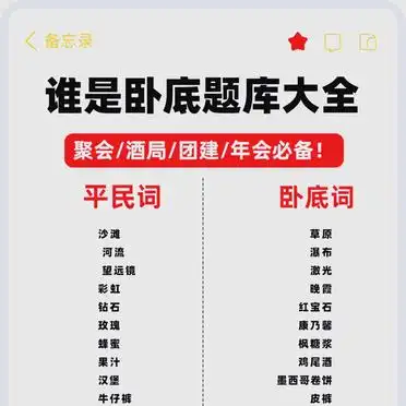 ️️谁是卧底?游戏规则大揭秘!