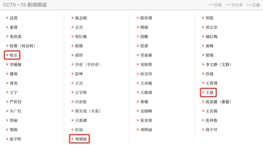 央视主持人名单，更新！