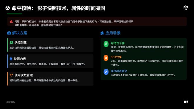 《合金弹头：觉醒》联机方案即将融入团结引擎