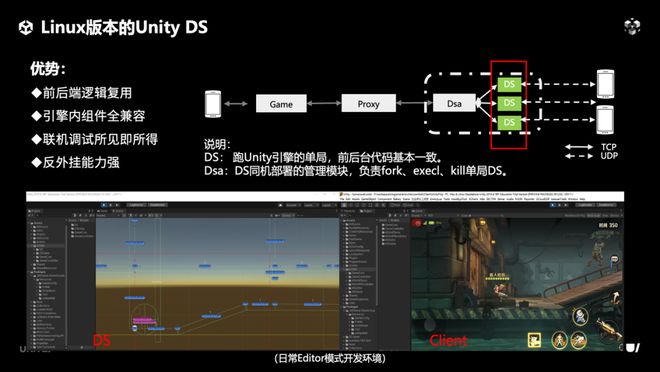 《合金弹头：觉醒》联机方案即将融入团结引擎