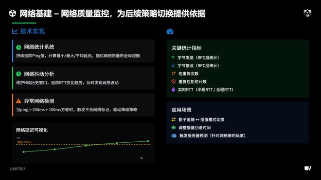 《合金弹头：觉醒》联机方案即将融入团结引擎