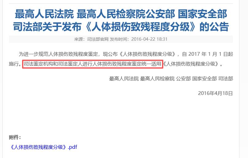 被打后如何判断伤情?刑事伤情鉴定标准及流程期限 附:PDF电子版