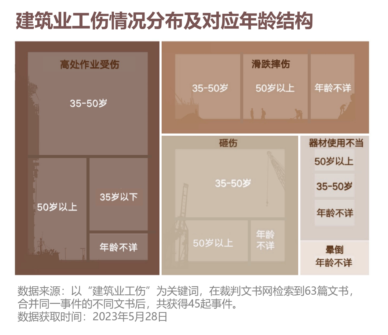 超龄关口下,第一代建筑业农民工的去与留