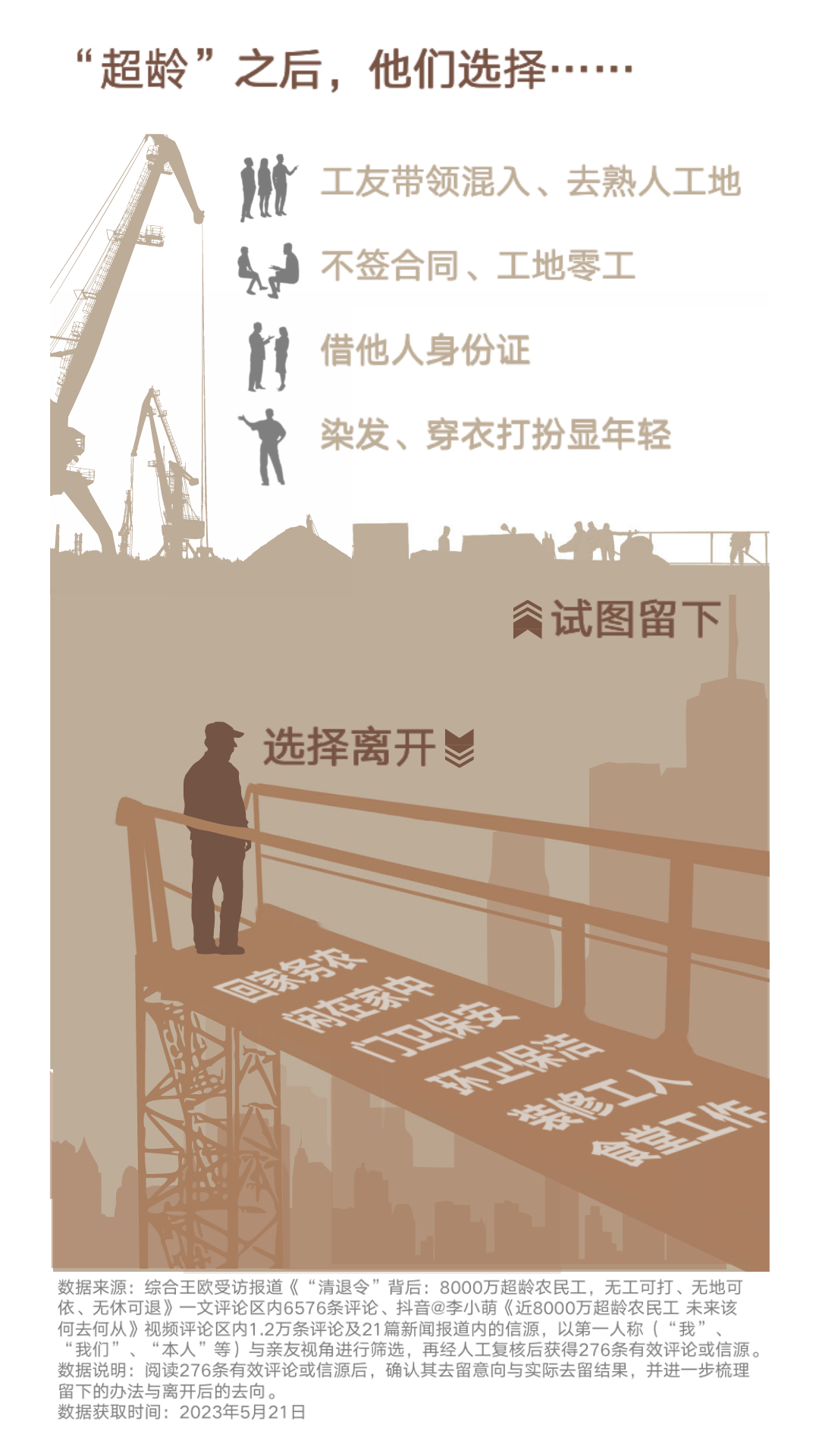 超龄关口下,第一代建筑业农民工的去与留