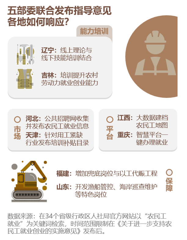 超龄关口下,第一代建筑业农民工的去与留