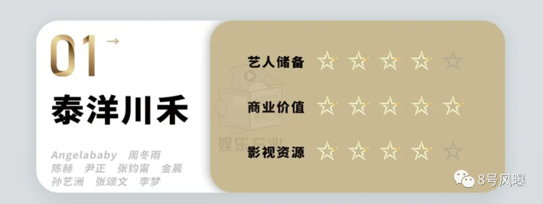 国内第一娱乐经纪公司，是它？！