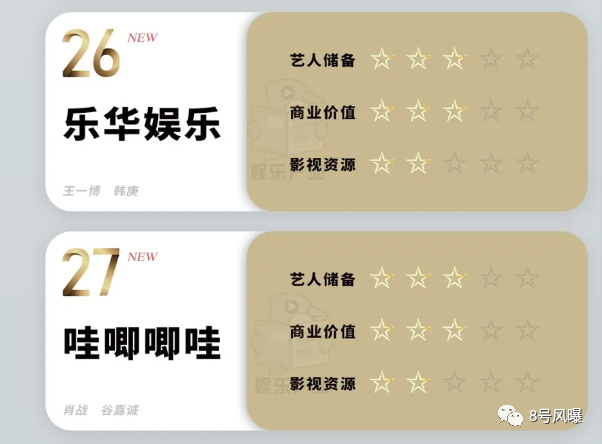 国内第一娱乐经纪公司，是它？！